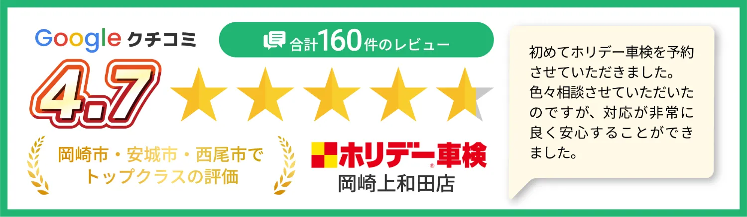 Googleクチコミ4.7 岡崎市・安城市・西尾市でトップクラスの評価